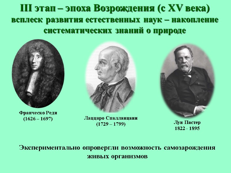 Экспериментально опровергли возможность самозарождения живых организмов III этап – эпоха Возрождения (с ХV века)